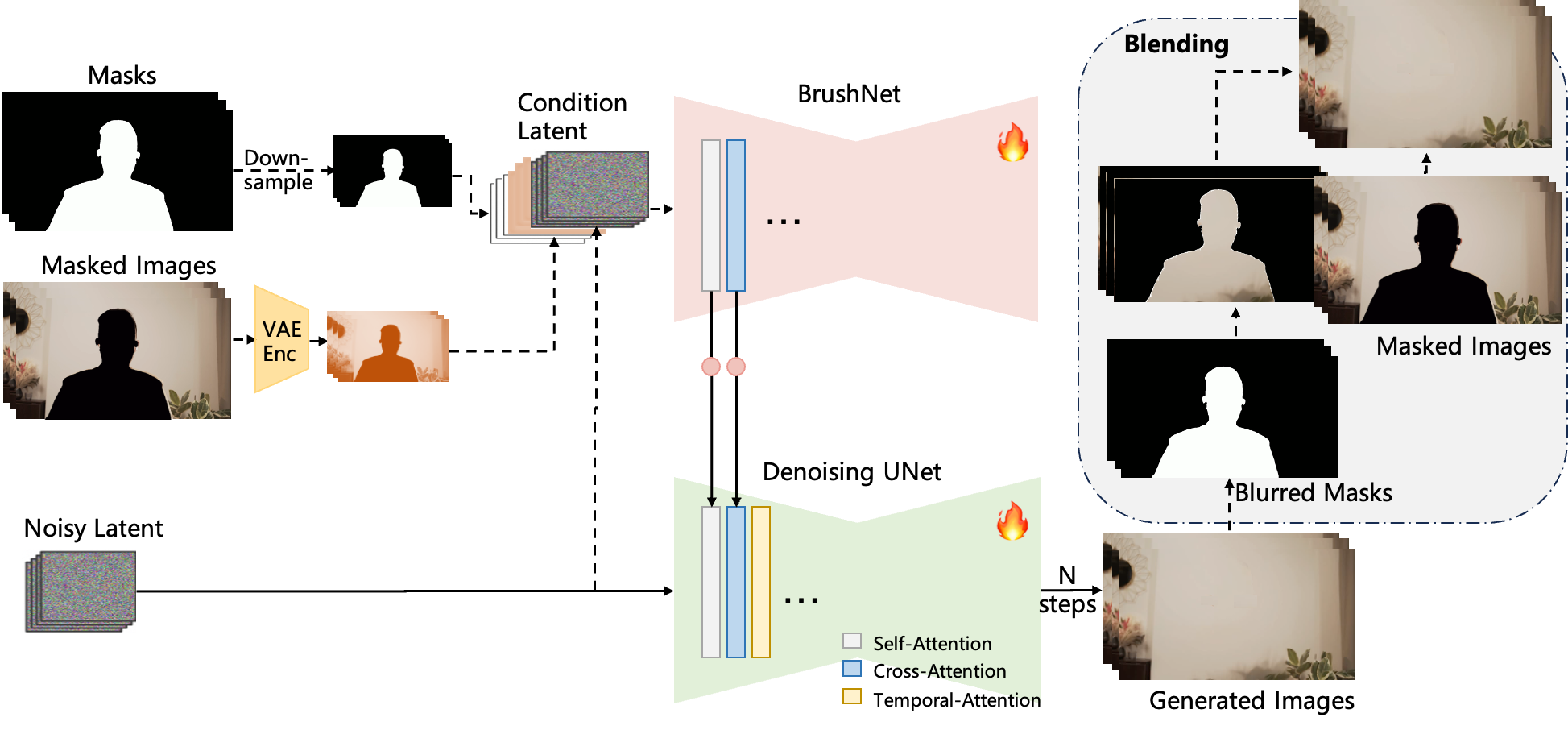 MY ALT TEXT